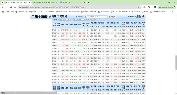 截圖圖片